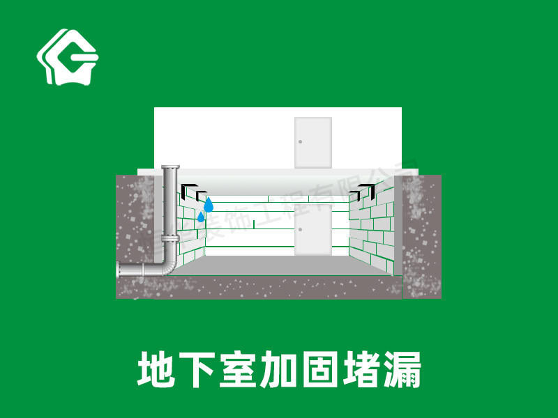 地下室加固堵漏